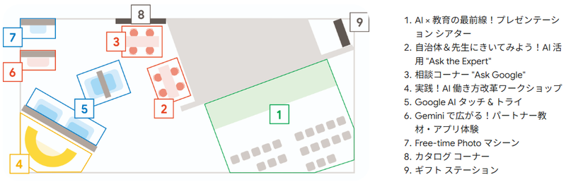 9つのコーナーを展開予定