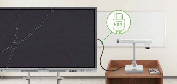 電子黒板やデジタルテレビ、プロジェクターにつなぐだけで使い始めることが可能