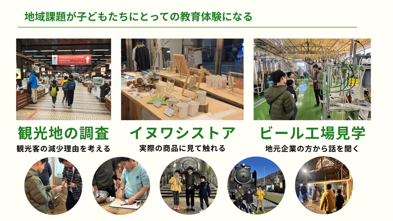 地域そのものを「学びのキャンパス」とする探究型プログラムを実施