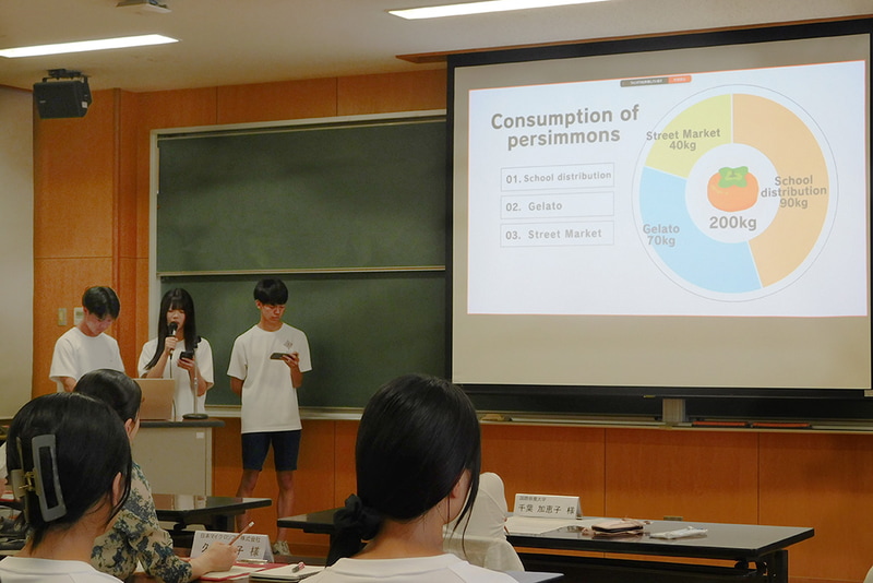 Presentations in English