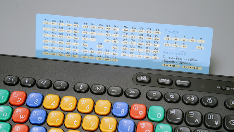 本格的にキー入力をはじめると活躍してくれるローマ字入力サポートカード