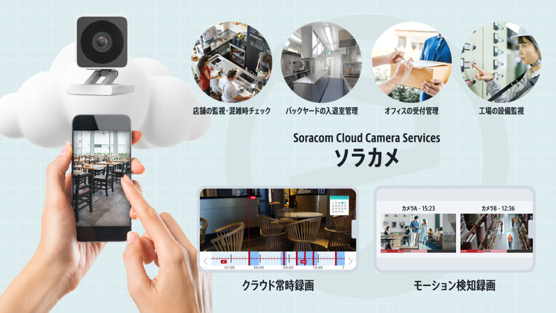 Wi-Fiカメラでクラウド録画を利用できるカメラサービス「ソラカメ」