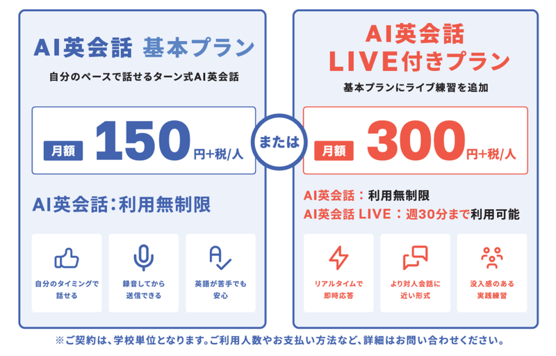 提供プラン