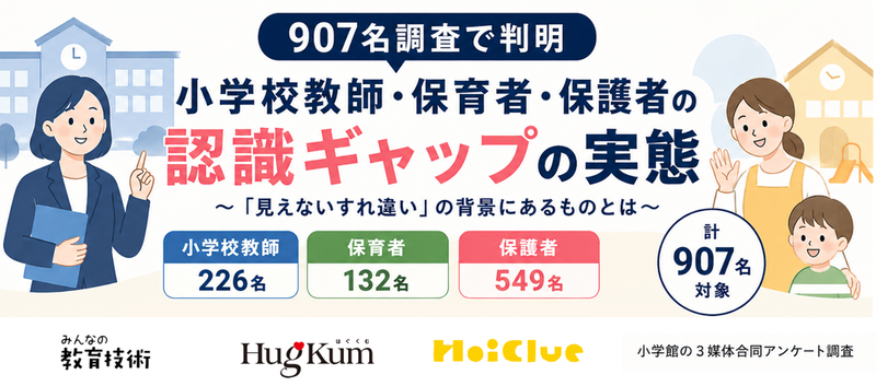 株式会社小学館と、教員向けメディア「みんなの教育技術」、保育者向けプラットフォーム「ほいくる」、子育てメディア「HugKum」が「教育に関するアンケート調査」を実施（出典：株式会社小学館、以下同じく）