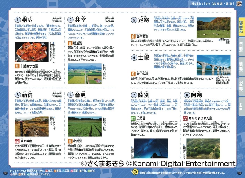 ［北海道・道東］の紙面イメージ