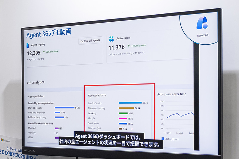 Agent 365のダッシュボード画面