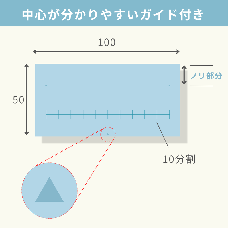 中心が分かりやすい三角形のガイド付き