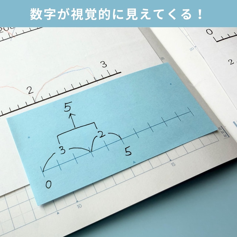 目盛りフセン"mieru!"の利用イメージ