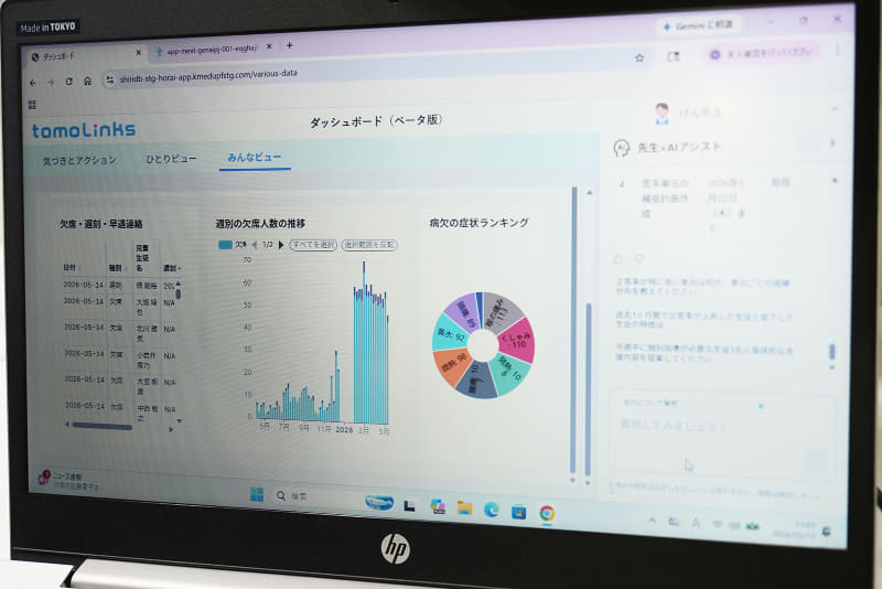 「先生×AIアシスト AIダッシュボード」の画面