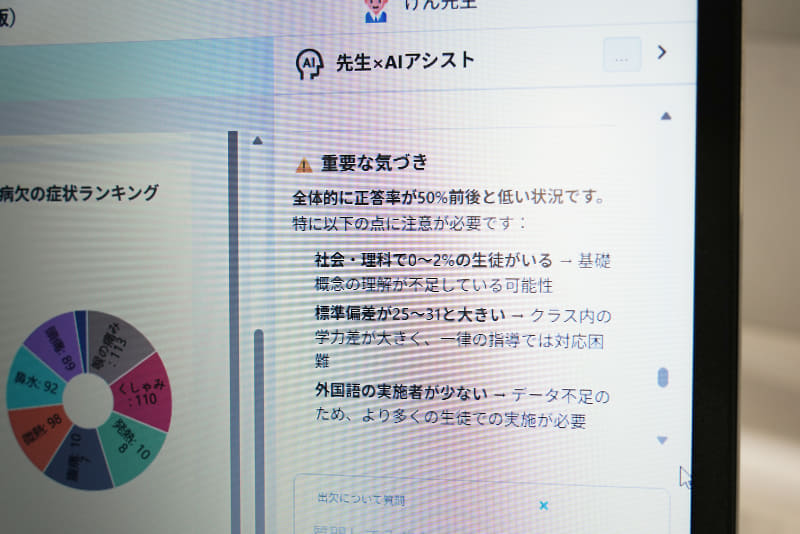 「先生×AIアシスト」がデータを分析し、具体的なアクションを提案してくれる