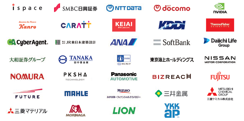 ツアー参画企業