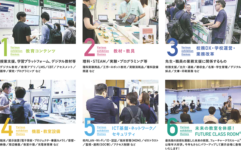 展示概要