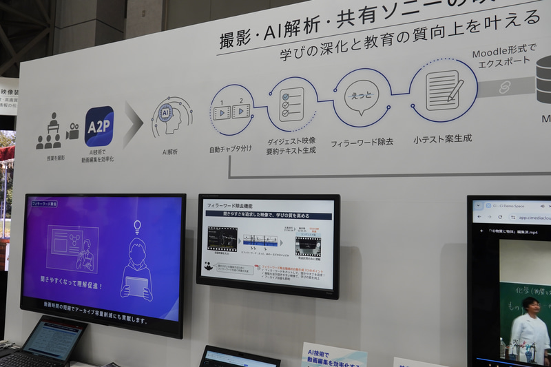 ソニーの動画編集ソリューション「A2 Production」