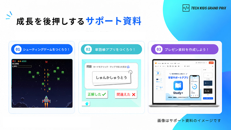 参加者の成長を後押しするサポート資料を用意（イメージ）