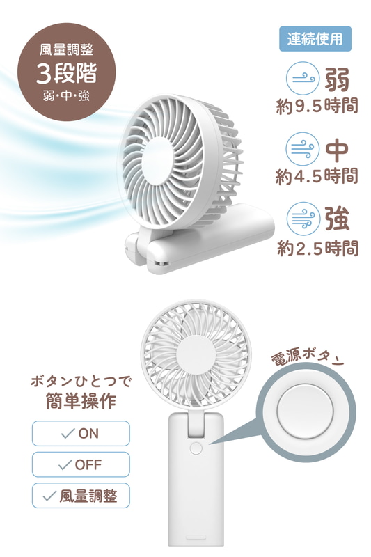 風量調整は3段階