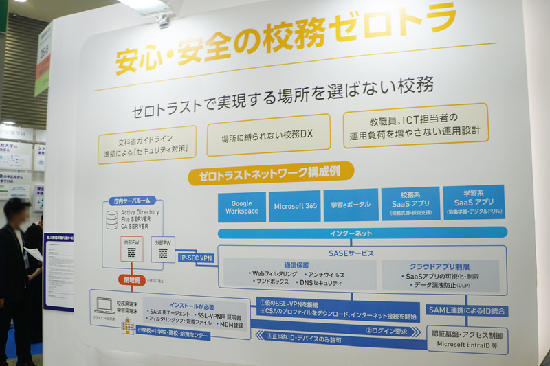 「校務ゼロトラスト」のコーナー