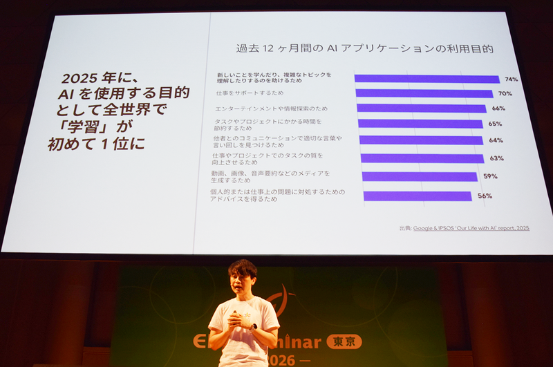 2025年、AIの使用目的で「学習」が初めて世界1位に。「AIのもたらす変革の中で、人々が最も価値を見いだしているのが、学習の可能性の拡張である」と話す