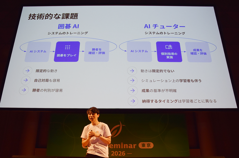 「2016年の『AlphaGo（アルファ碁）』の成功体験が、汎用AIの土台となった」と語る全氏。AIチューターを実現するための技術的な課題を囲碁AIと比較して解説