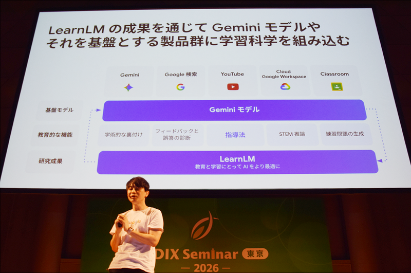 LearnLMの学習科学は、Geminiモデルをはじめとした、Googleの製品に組み込まれている
