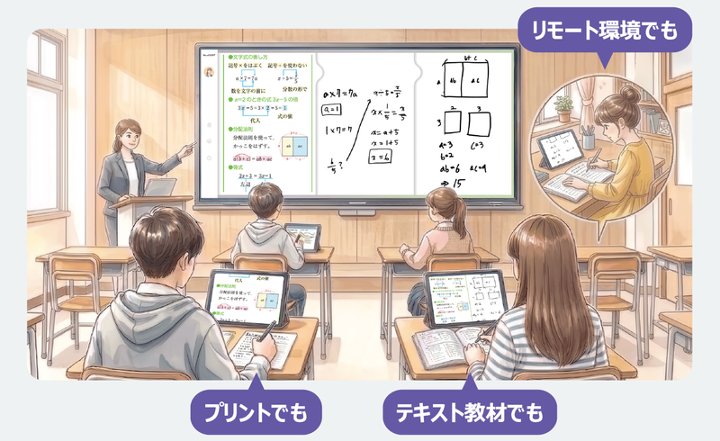 学習者が離れた場所にいる場合でも、音声チャットを使ったサポートが可能