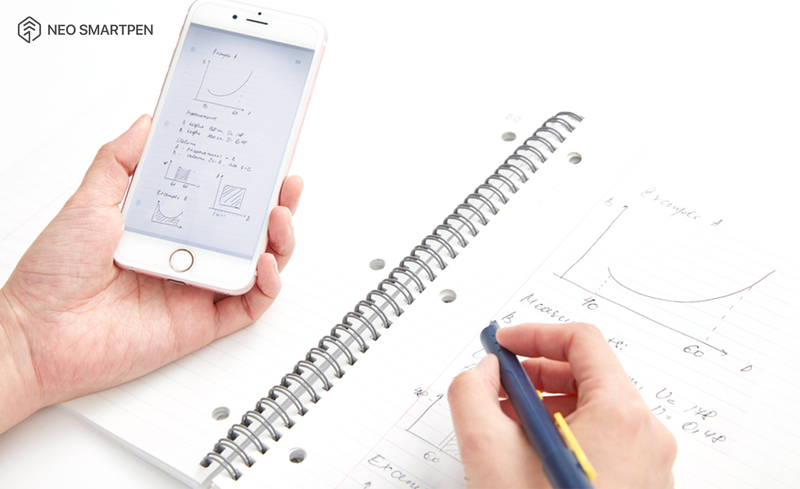Neo smartpenの利用イメージ