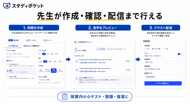 授業内の小テスト・宿題・復習などに利用できる