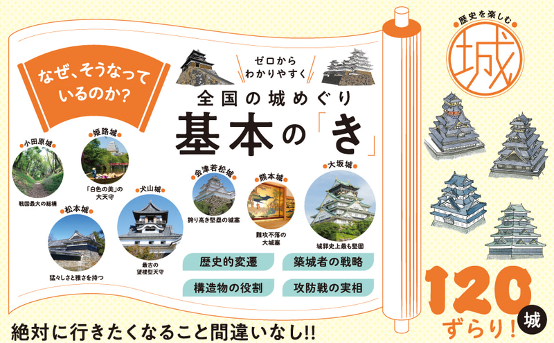 城の立地や構造、各部の役割を詳しく解説