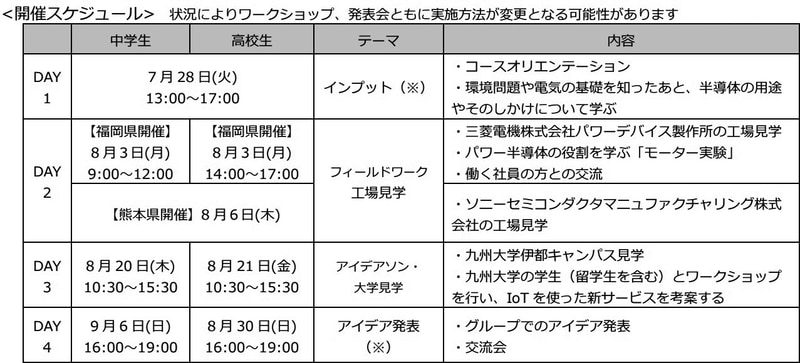 開催スケジュール