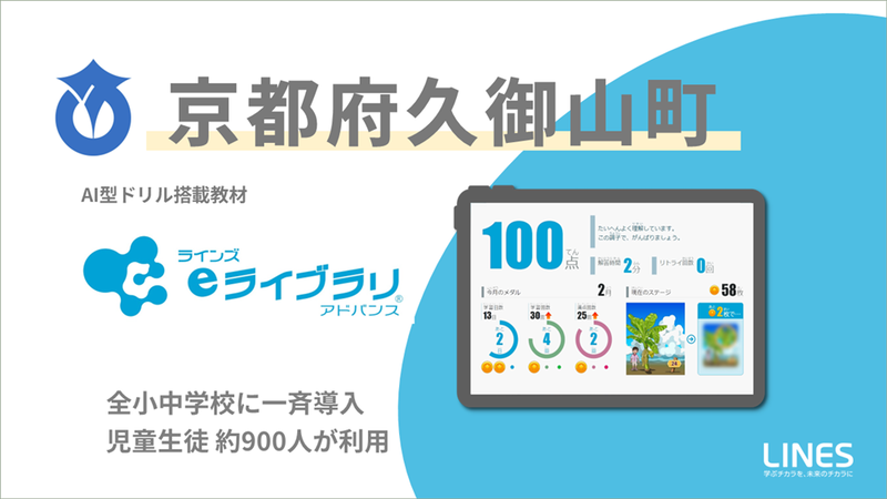 京都府久御山町が、ラインズ株式会社が開発するAI型ドリル搭載教材「ラインズeライブラリアドバンス」を一斉導入（出典：ラインズ株式会社、以下同じく）