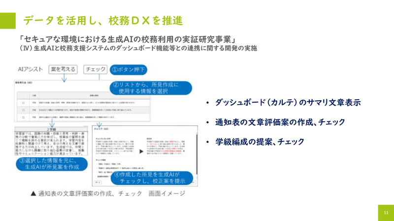 文部科学省「セキュアな環境における生成AIの校務利用の実証研究事業」に参画（画像：内田洋行の資料より）
