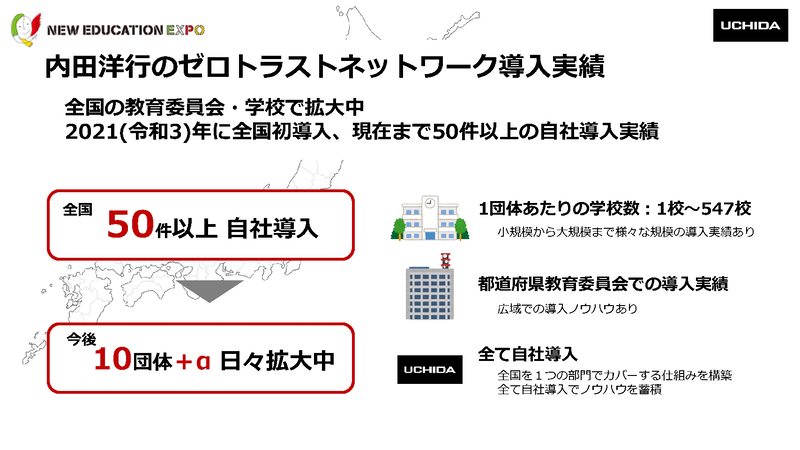 内田洋行、ゼロトラストネットワーク導入実績（画像：内田洋行の資料より）