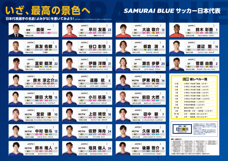 プリントイメージ（SAMURAI BLUE漢字検定 中面）
