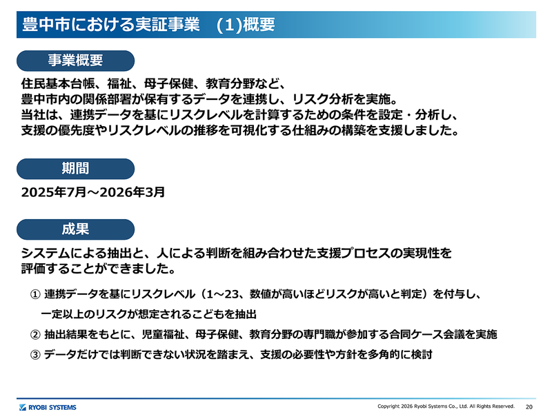 データ連携とAIを活用したシステムによる判定、人による判断を組み合わせた支援プロセスを確立