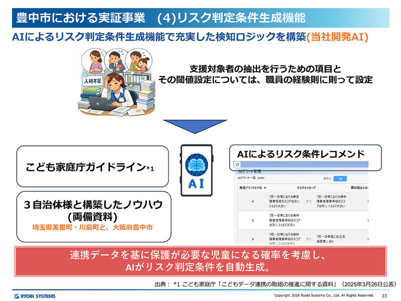 AIによるリスク判定条件生成機能で、検知ロジックを構築