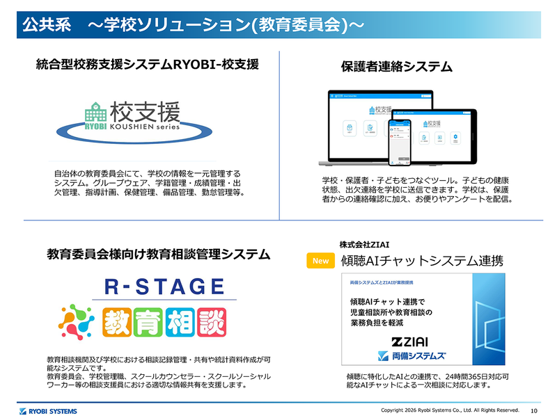 学校向けソリューション