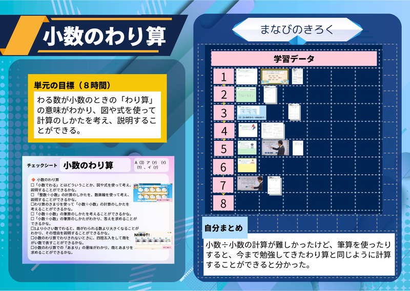 学習記録をまとめられる「単元カード」