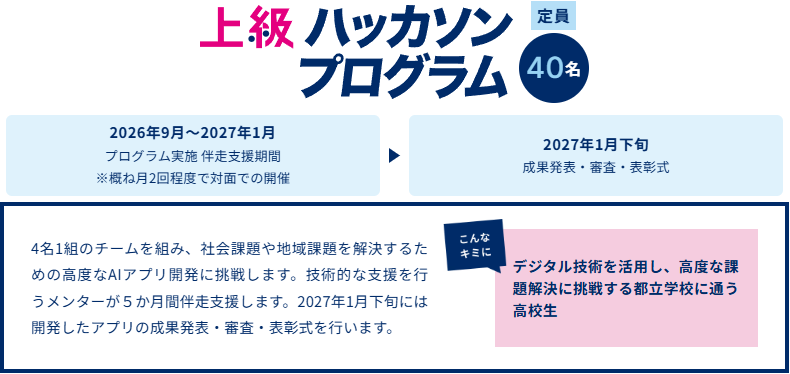 上級のハッカソン・コースは、2026年9月から2027年1月まで実施予定（出典：都立学校AI LabのWebページ）