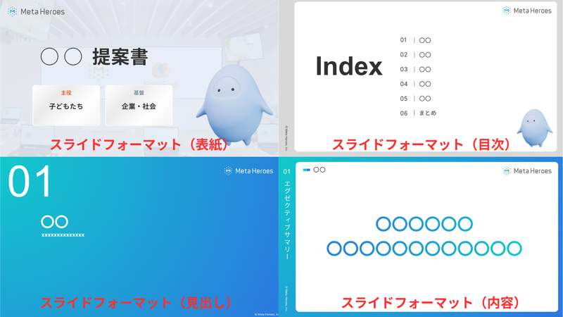 フォーマット画像を準備する