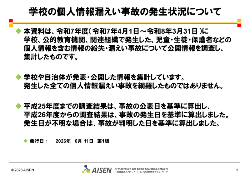 2025年4月1日から2026年3月31日に、学校・公的教育機関・関連組織で発生した、児童生徒・保護者などの個人情報を含む情報の紛失・漏えい事故を調査・集計