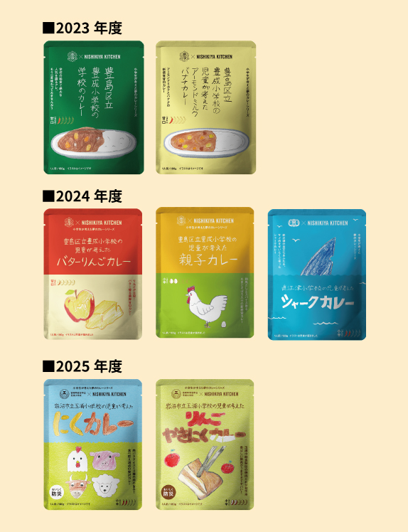 これまでのプロジェクトで商品化したレトルトカレー