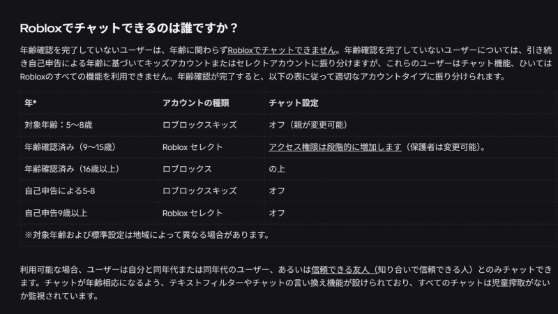 Roblox Corporationが発表した、年齢別のチャットの権限一覧。対象年齢や標準設定は地域によって異なる場合がある（出典：「<a href="https://about.roblox.com/newsroom/2026/06/age-based-roblox-kids-and-select-accounts-now-globally-available">年齢別のRoblox KidsおよびRoblox Selectアカウントが世界中で利用可能になりました</a>」より）