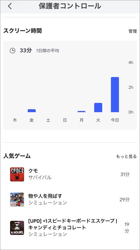 保護者コントロールの「スクリーン時間」で子供のプレイ時間を確認