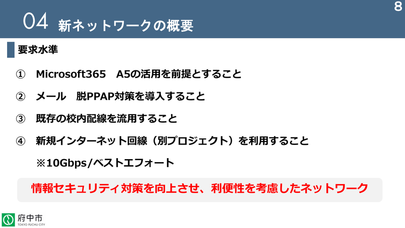 新ネットワークの要件（出典：府中市のスライドより）