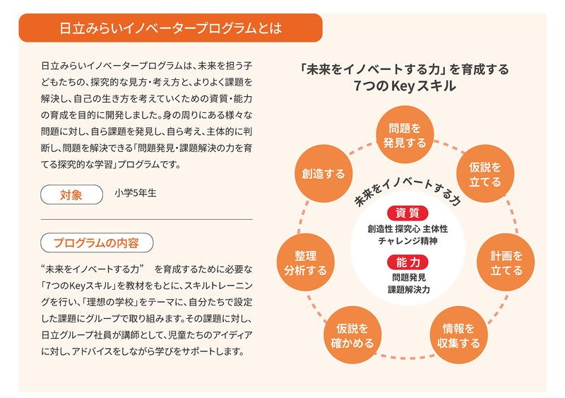 「未来をイノベートする力」を育成するスキルについて、教材とともにトレーニングを実施