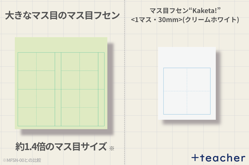 文具ブランド「＋teacher」が、「大きなマス目のマス目フセン」と「マス目フセン“Kaketa!” 1マスver.（クリームホワイト）」を2026年7月1日より発売（出典：株式会社tasu、以下同じく）