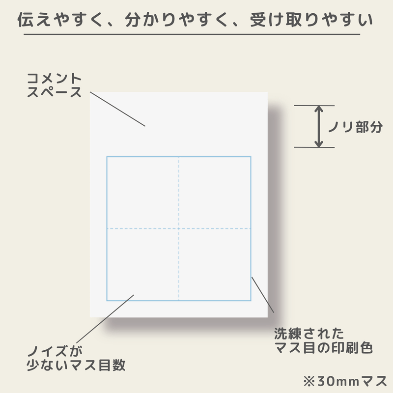 1マス単位で利用できる