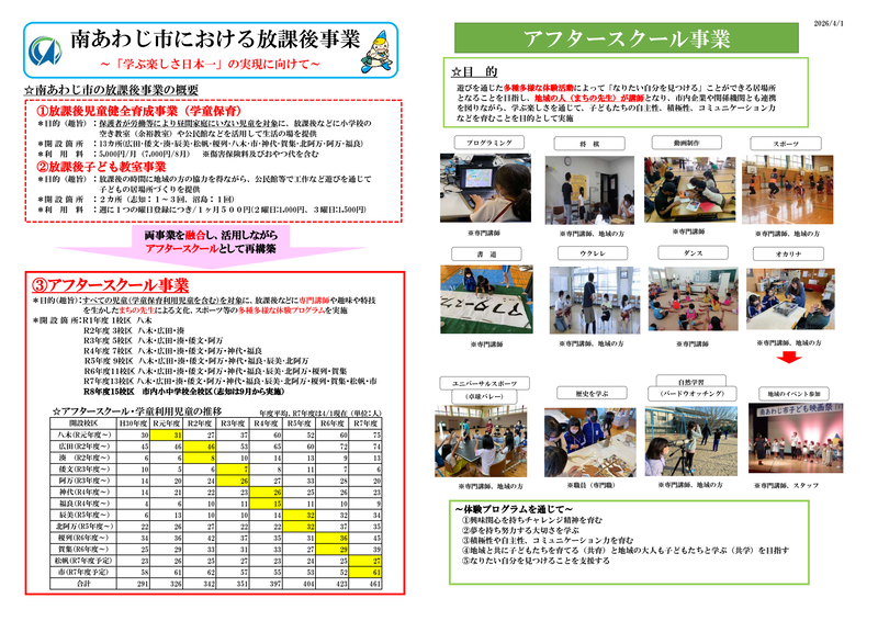 南あわじ市の放課後事業の概要とアフタースクール事業