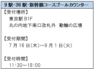 9駅・36駅・新幹線コースゴールカウンター