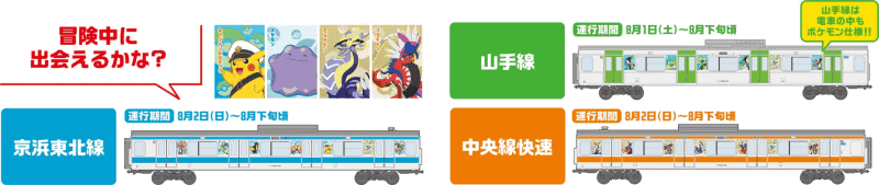 ポケモンラッピングトレインのデザインイメージ