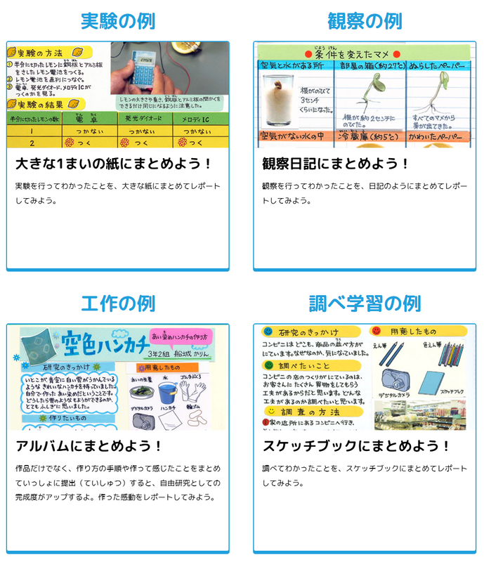 研究テーマの例を掲載